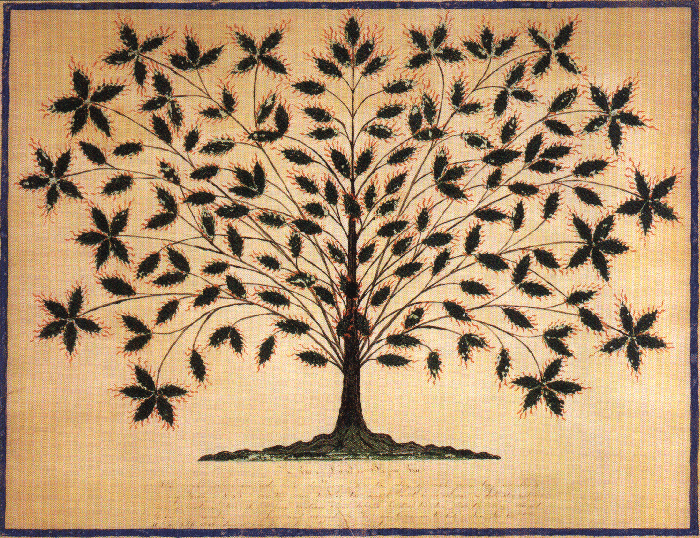 The Tree of Light or Blazing Tree, 1845. Hannah Cohoon.