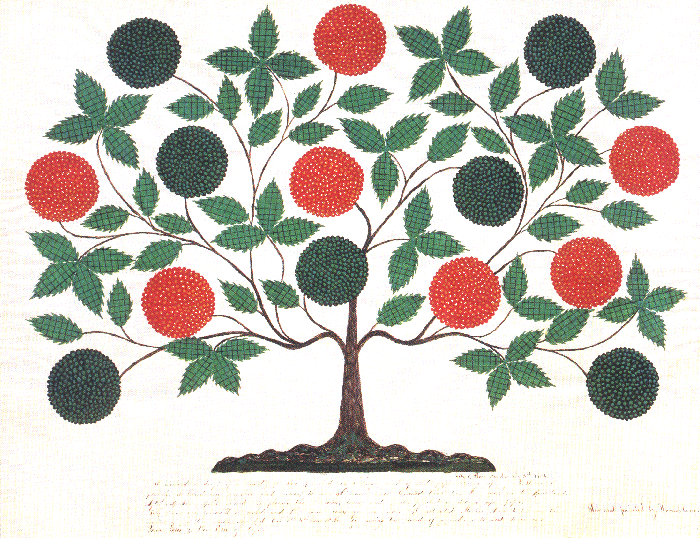 The Tree of Life, 1854. Hannah Cohoon